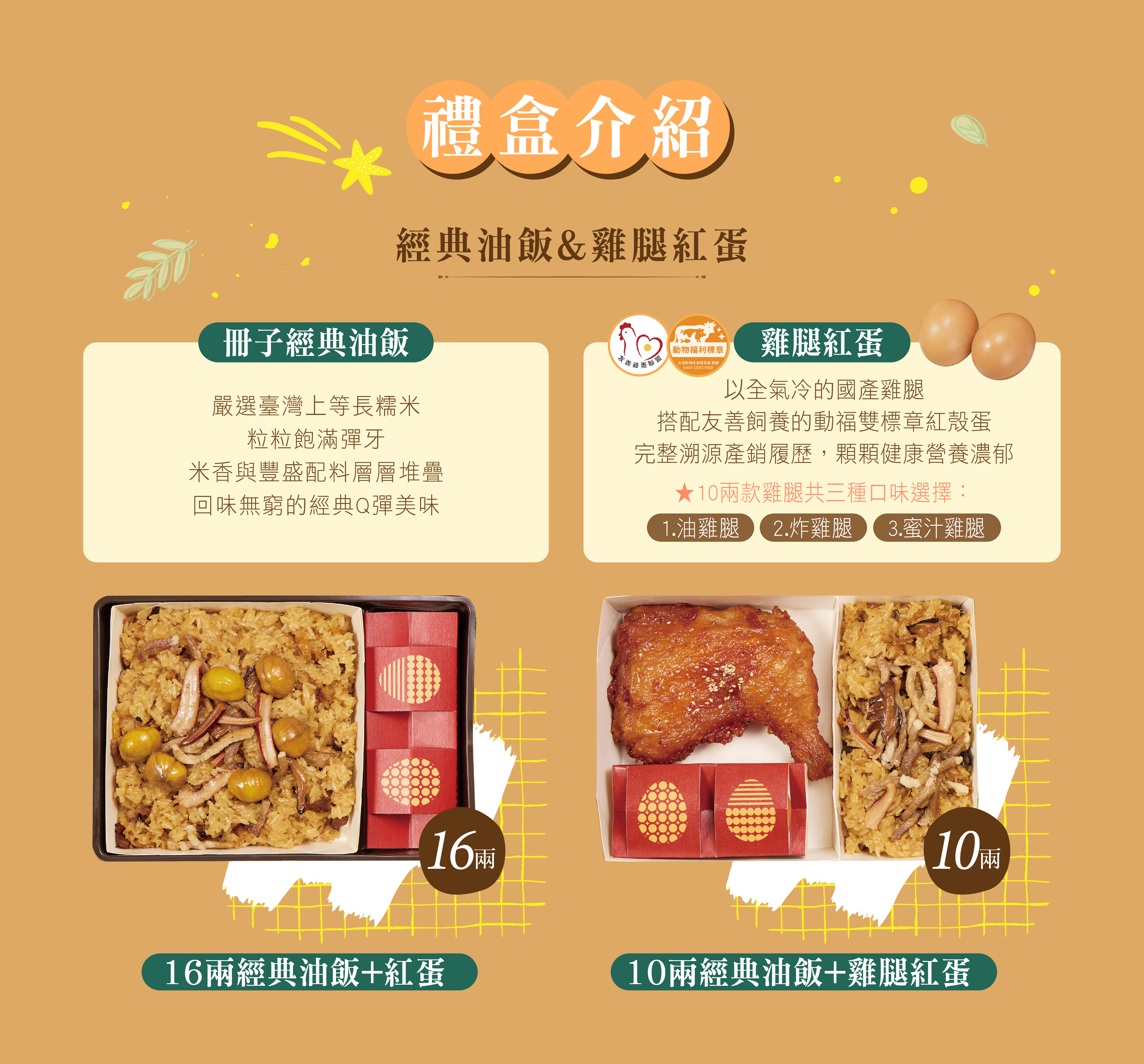 禮盒內容物介紹