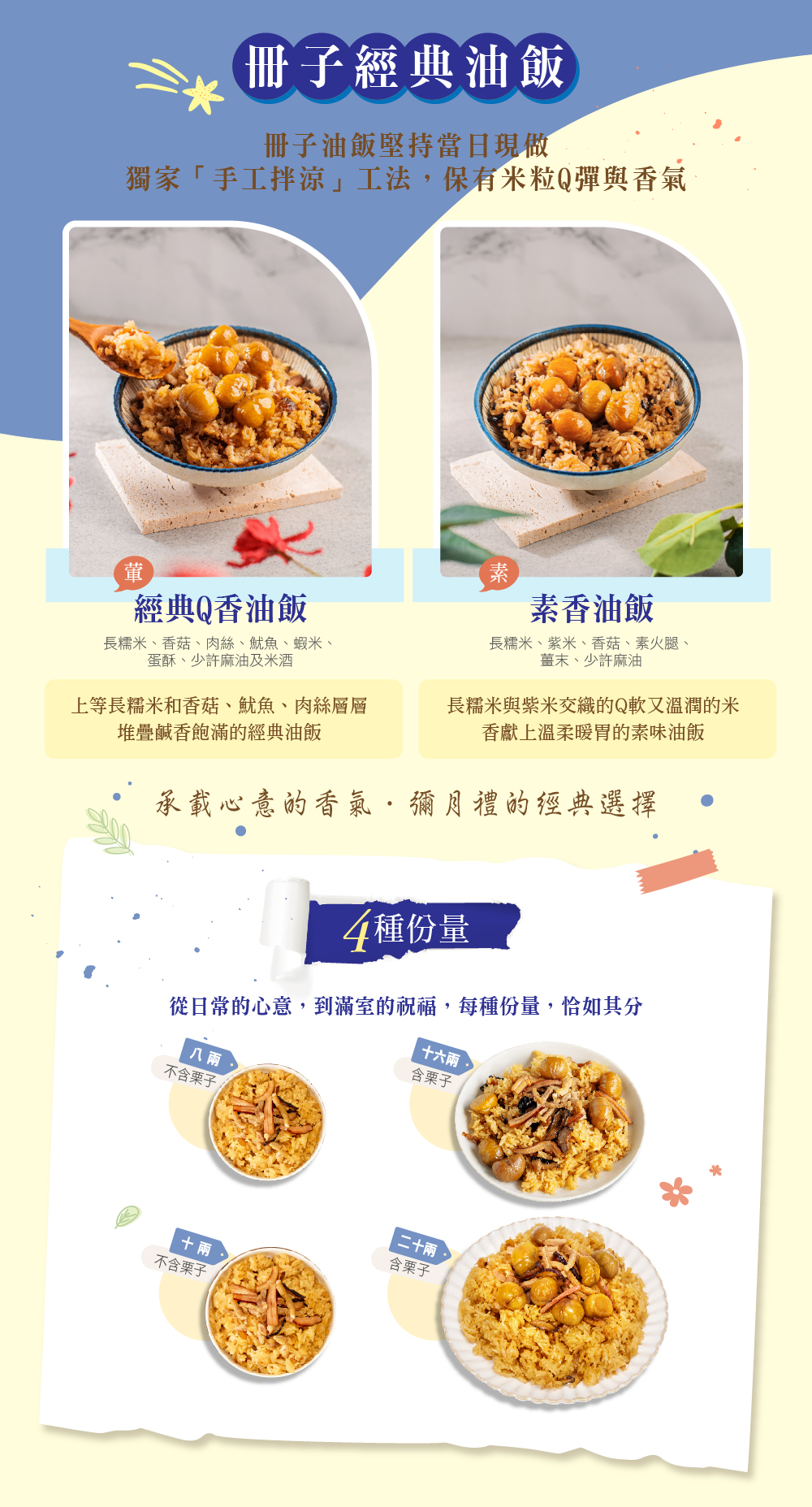 油飯介紹
