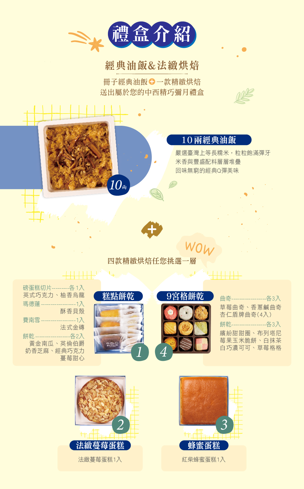 禮盒內容物介紹
