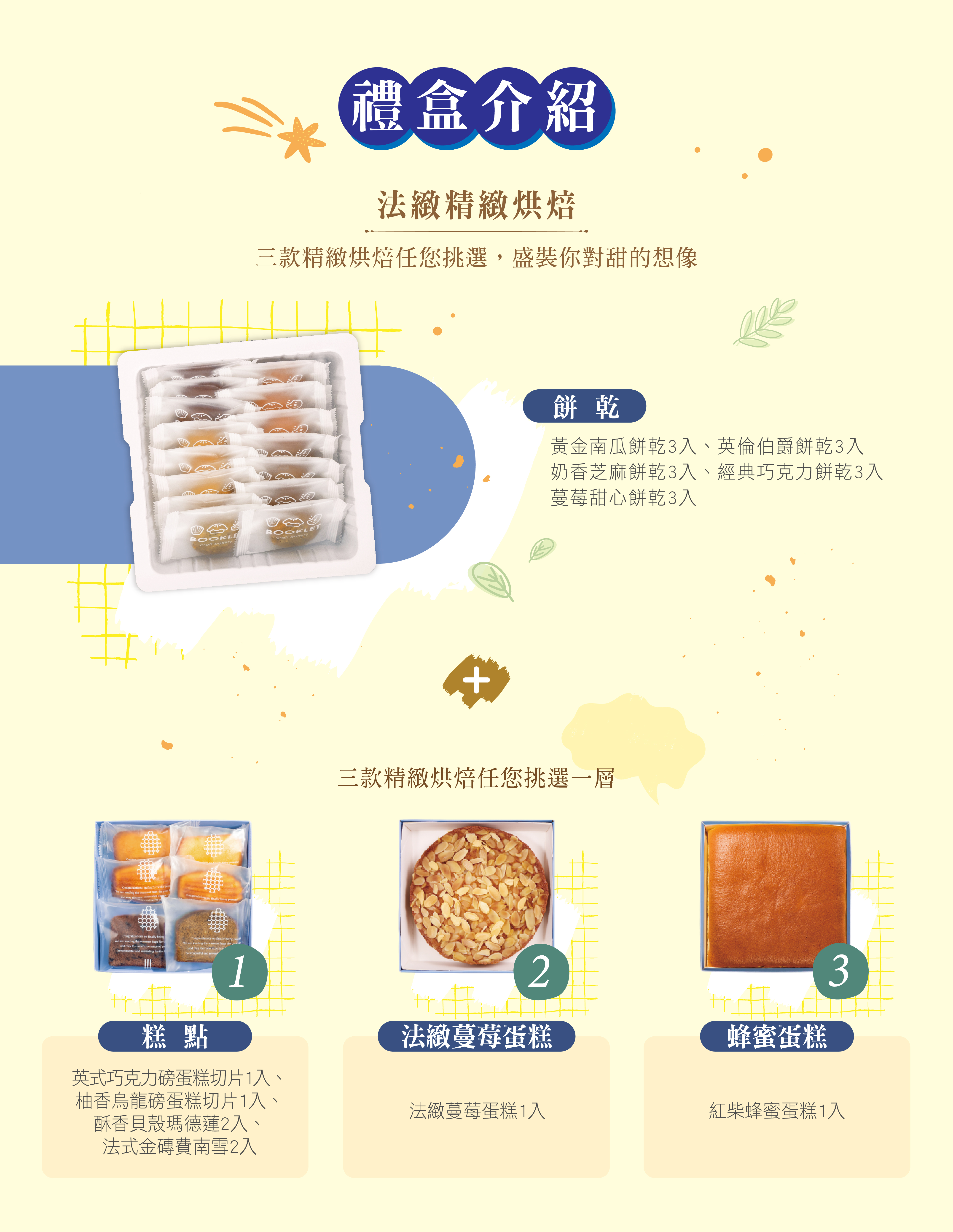 禮盒內容物介紹