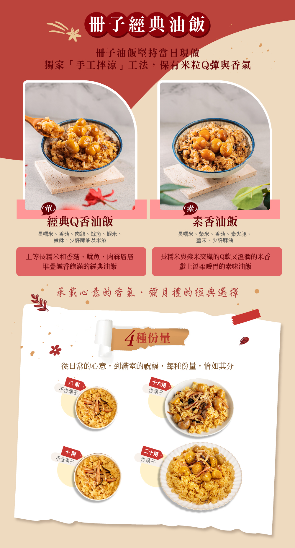 油飯介紹