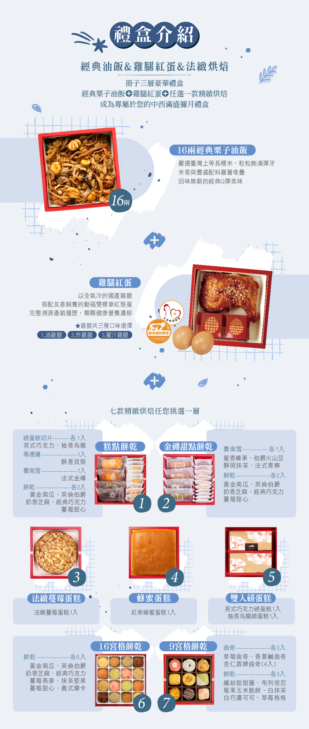 禮盒內容物介紹