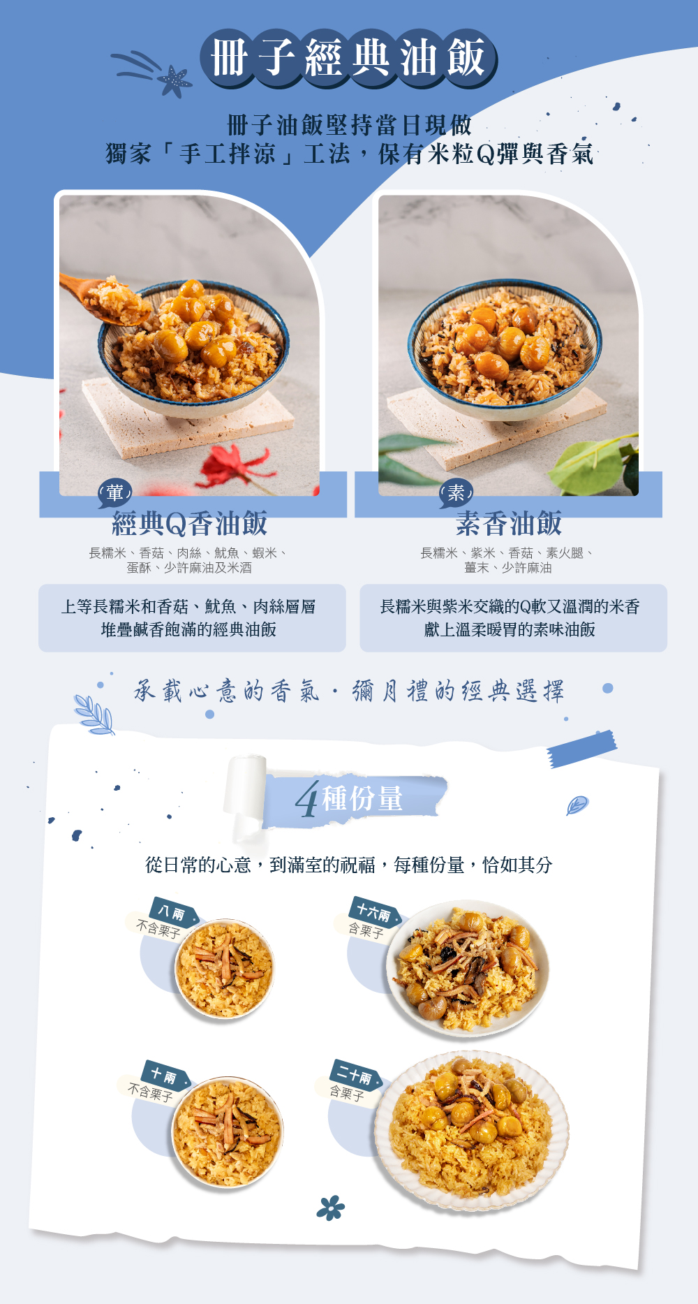 油飯介紹