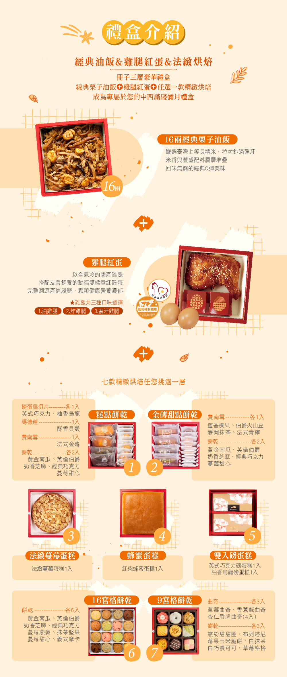 禮盒內容物介紹