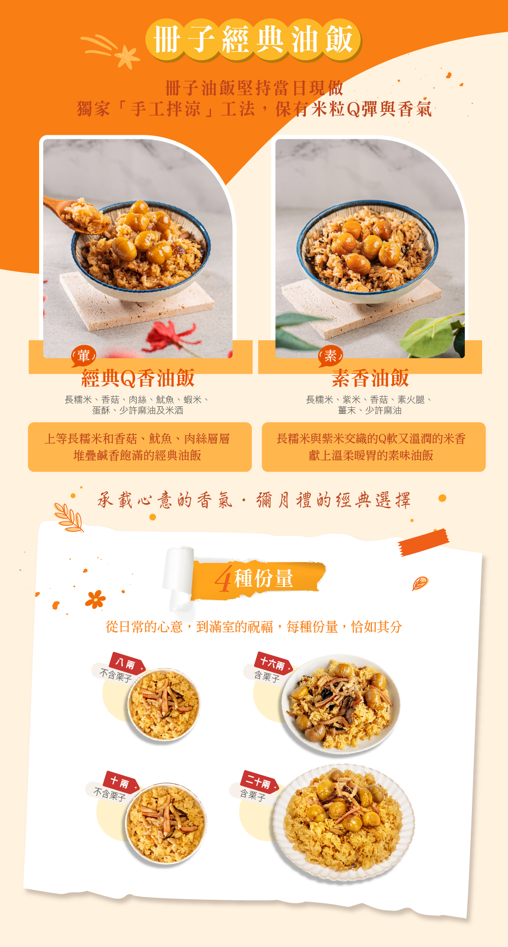 油飯介紹