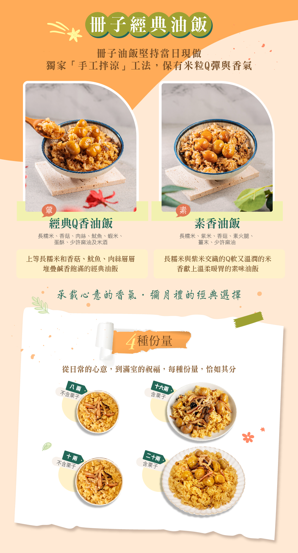 油飯介紹