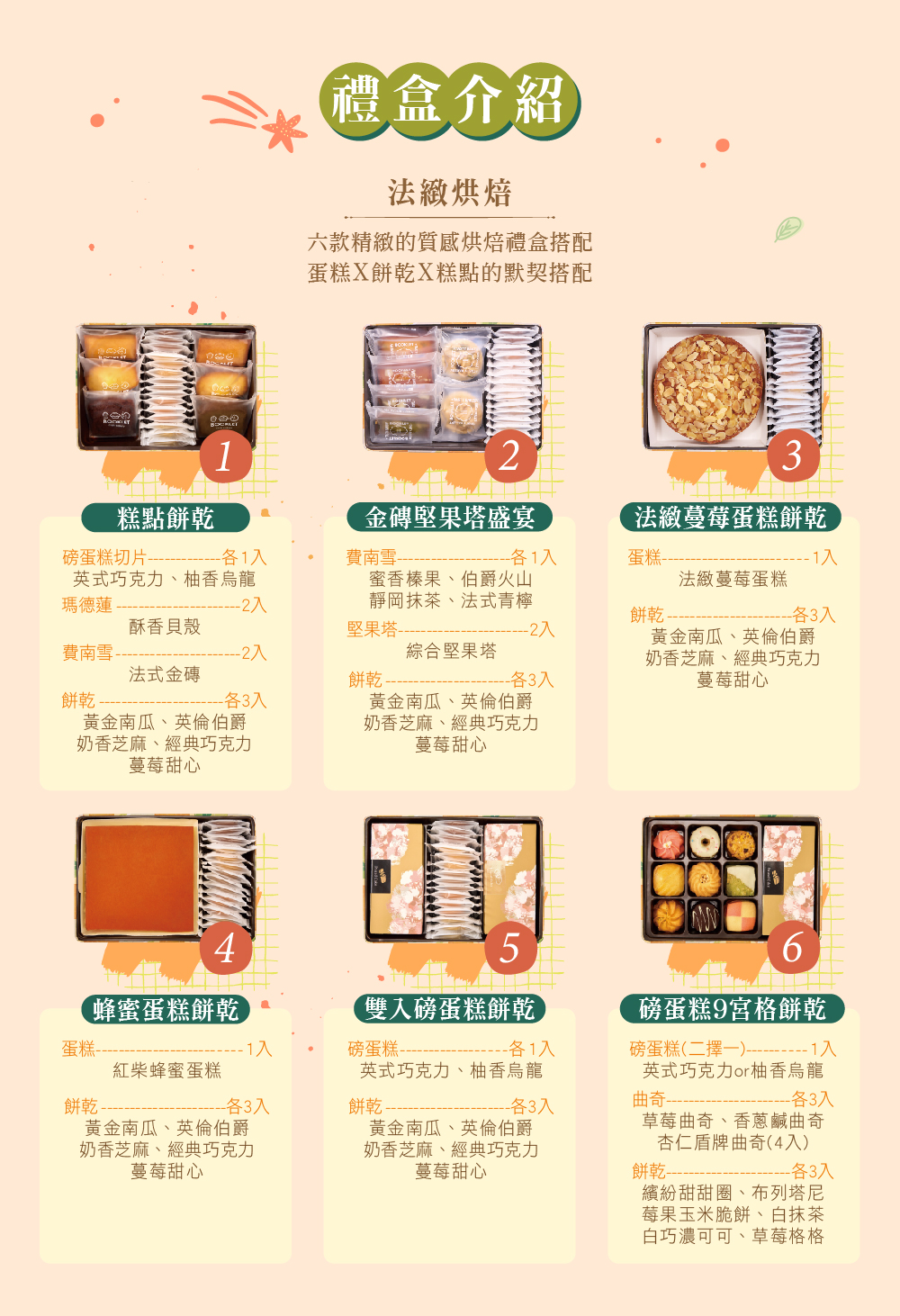 禮盒內容物介紹
