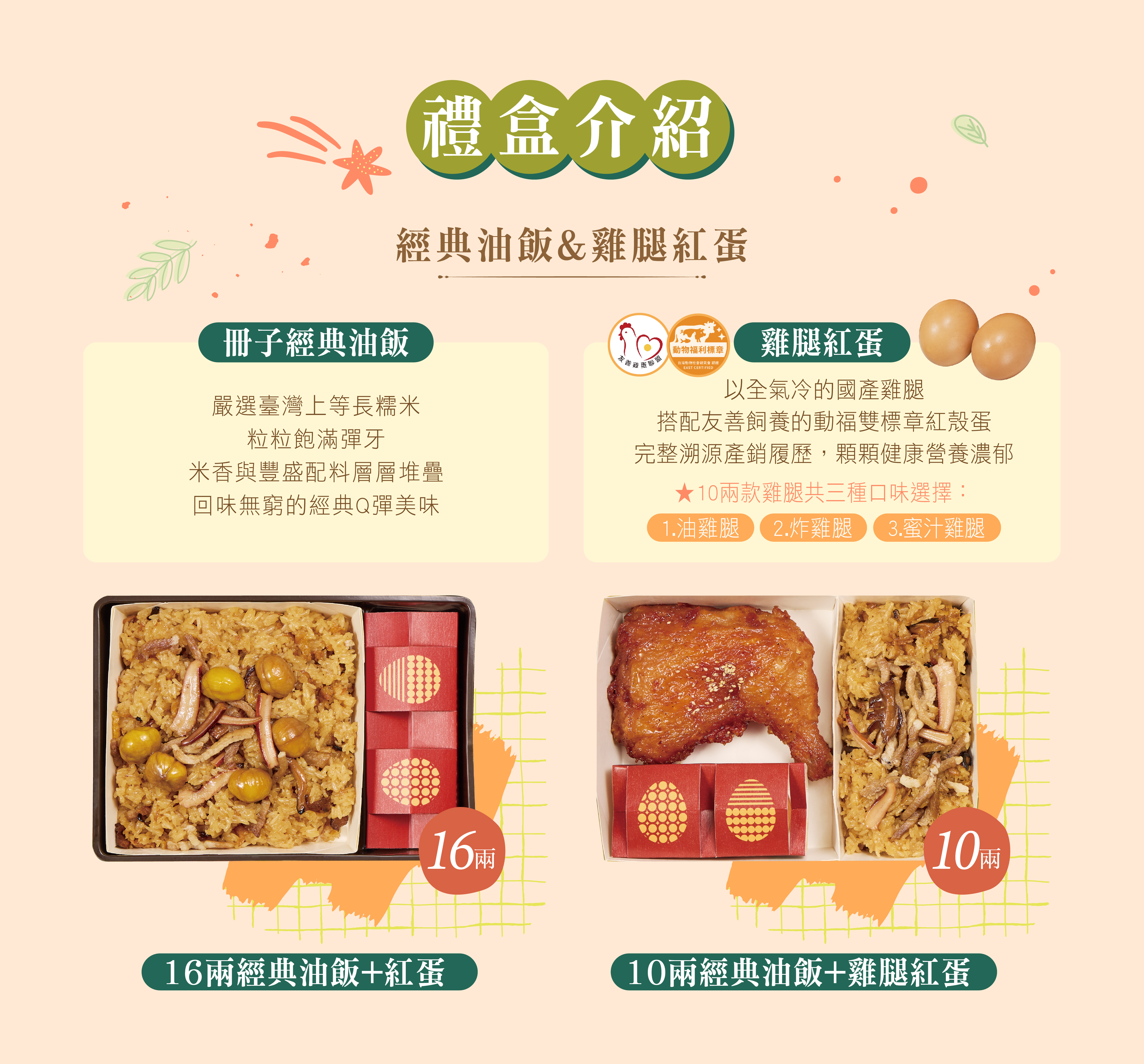 禮盒內容物介紹
