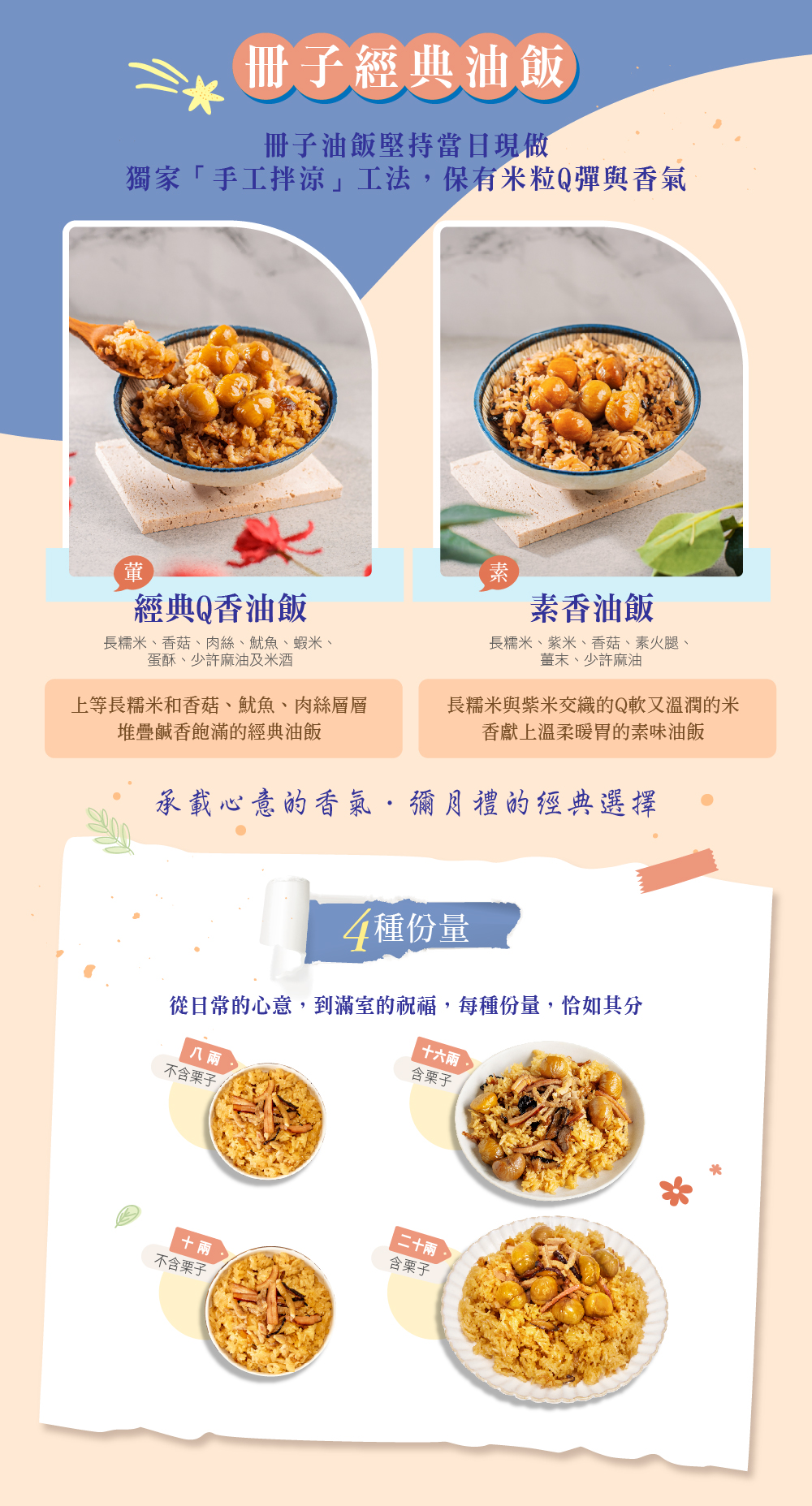 油飯介紹