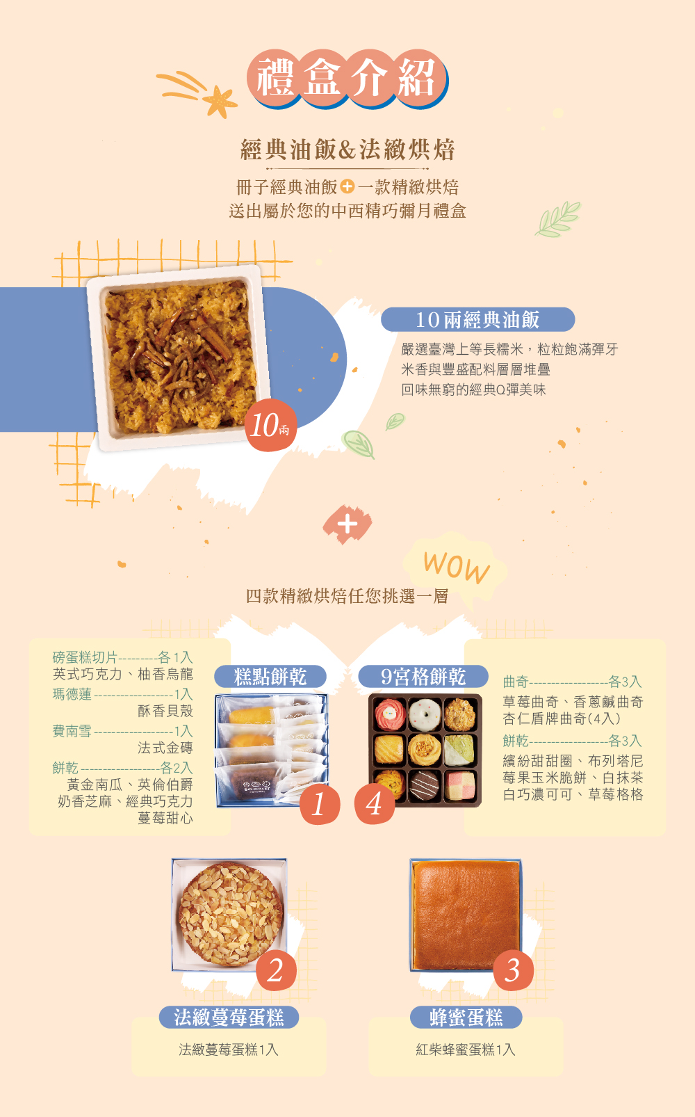 禮盒內容物介紹
