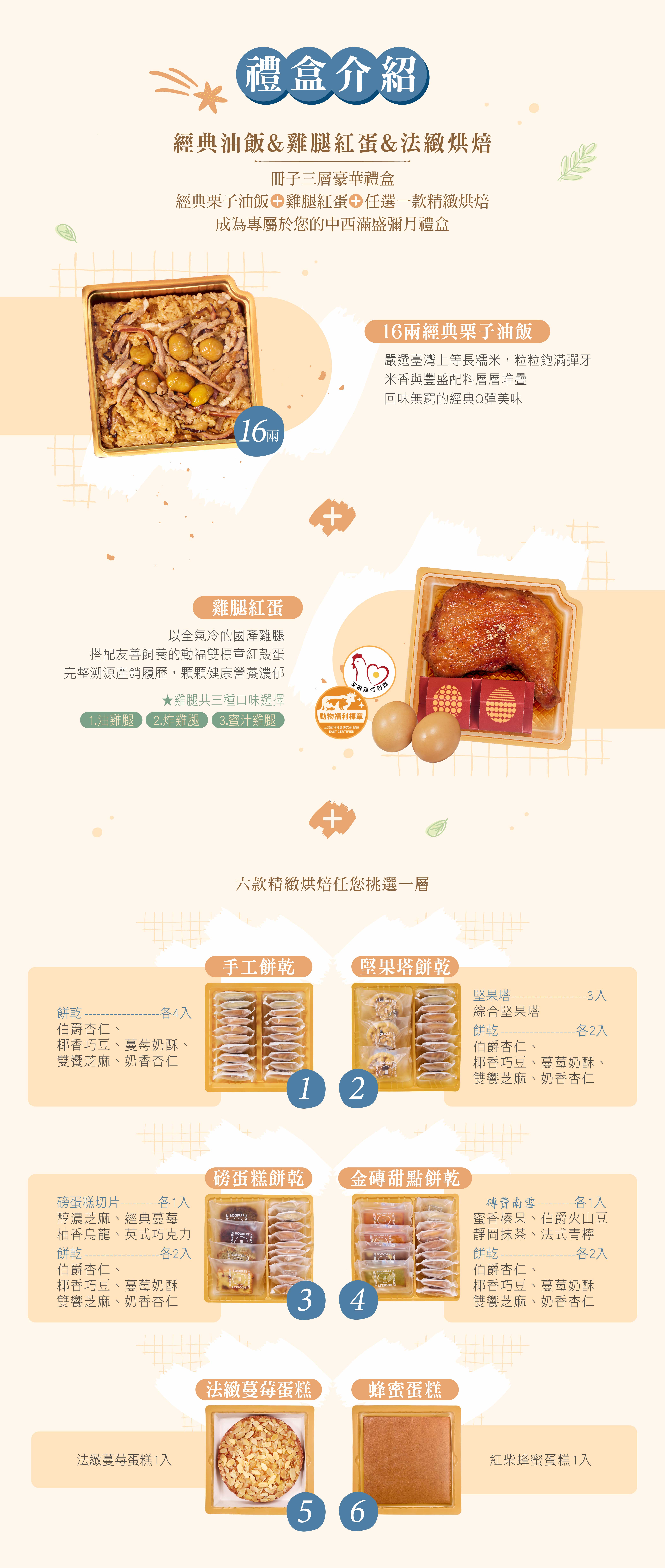 禮盒內容