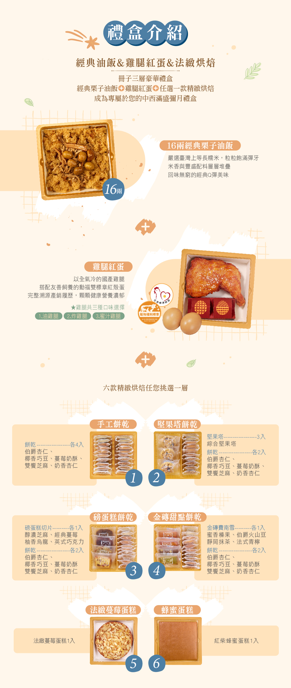 禮盒內容物介紹