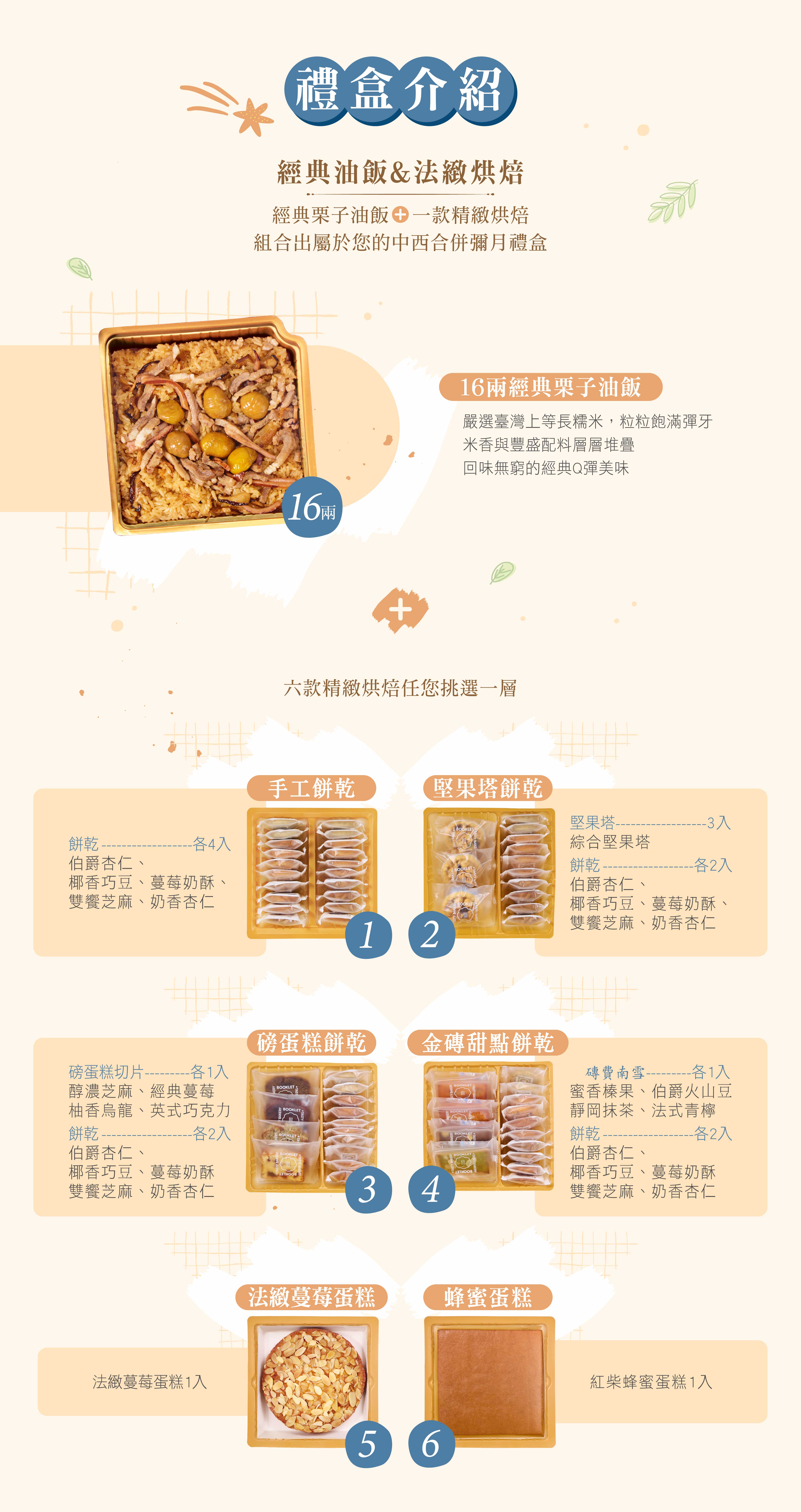 禮盒內容