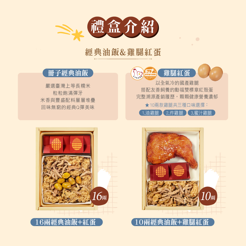 禮盒內容物介紹