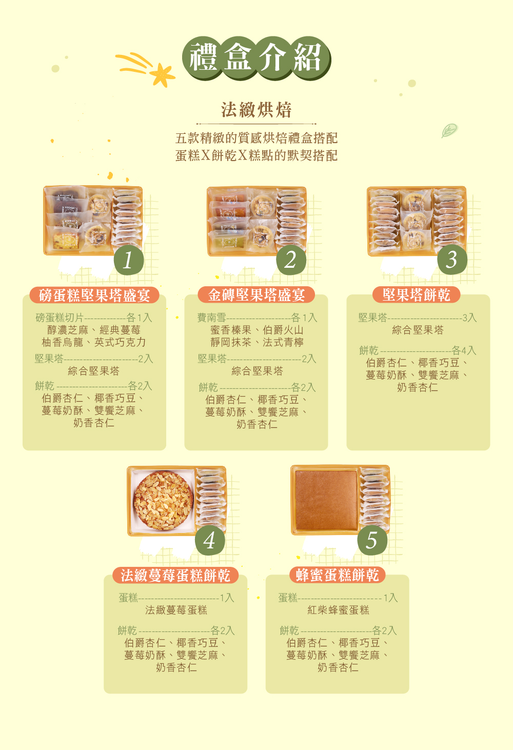 禮盒內容物介紹