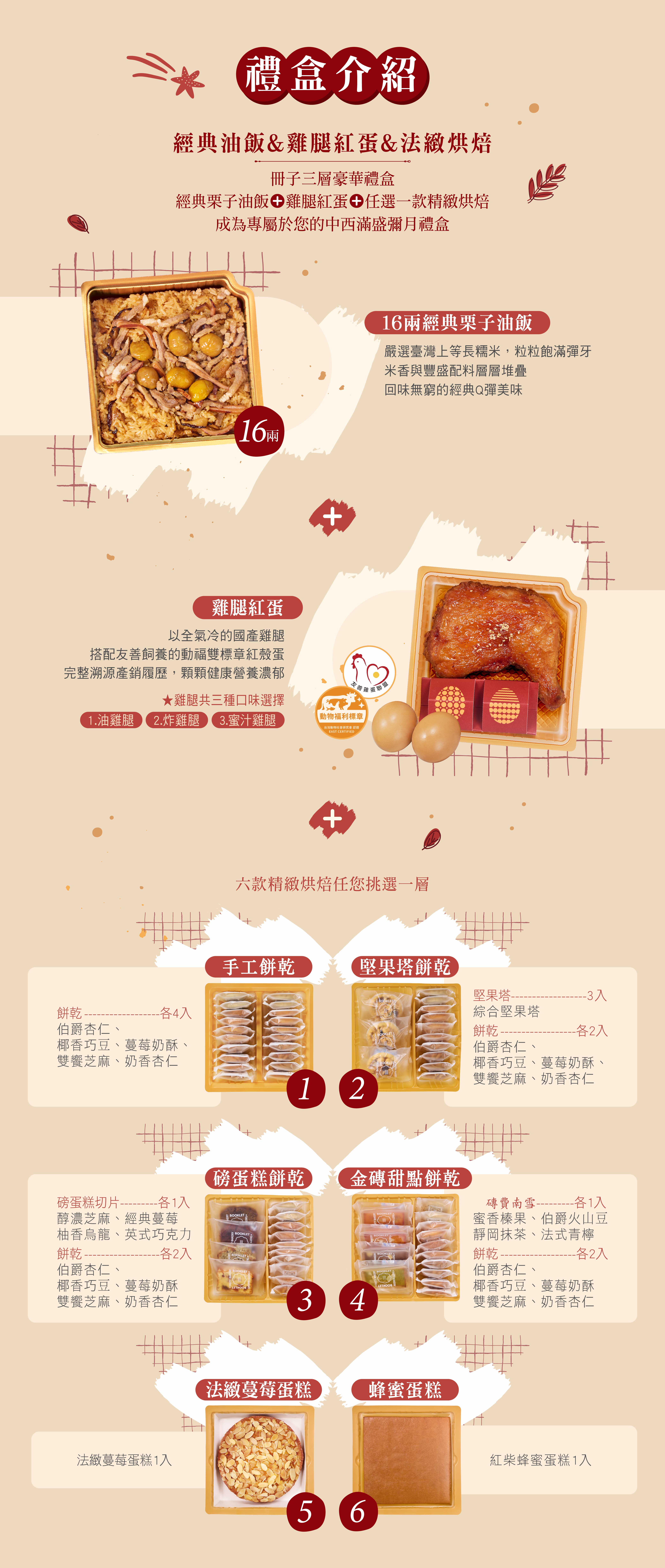 禮盒內容物