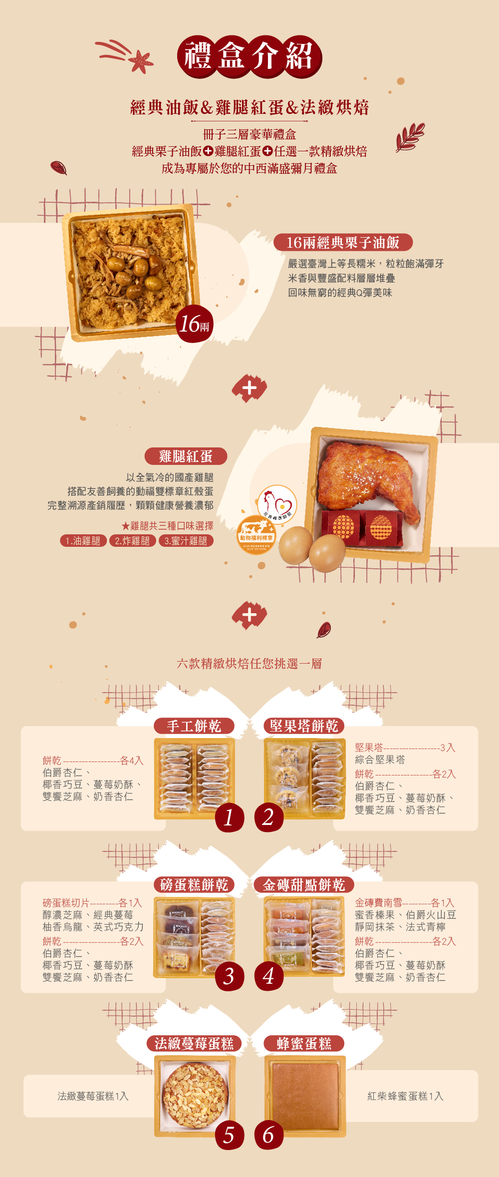 彌月禮盒內容物介紹