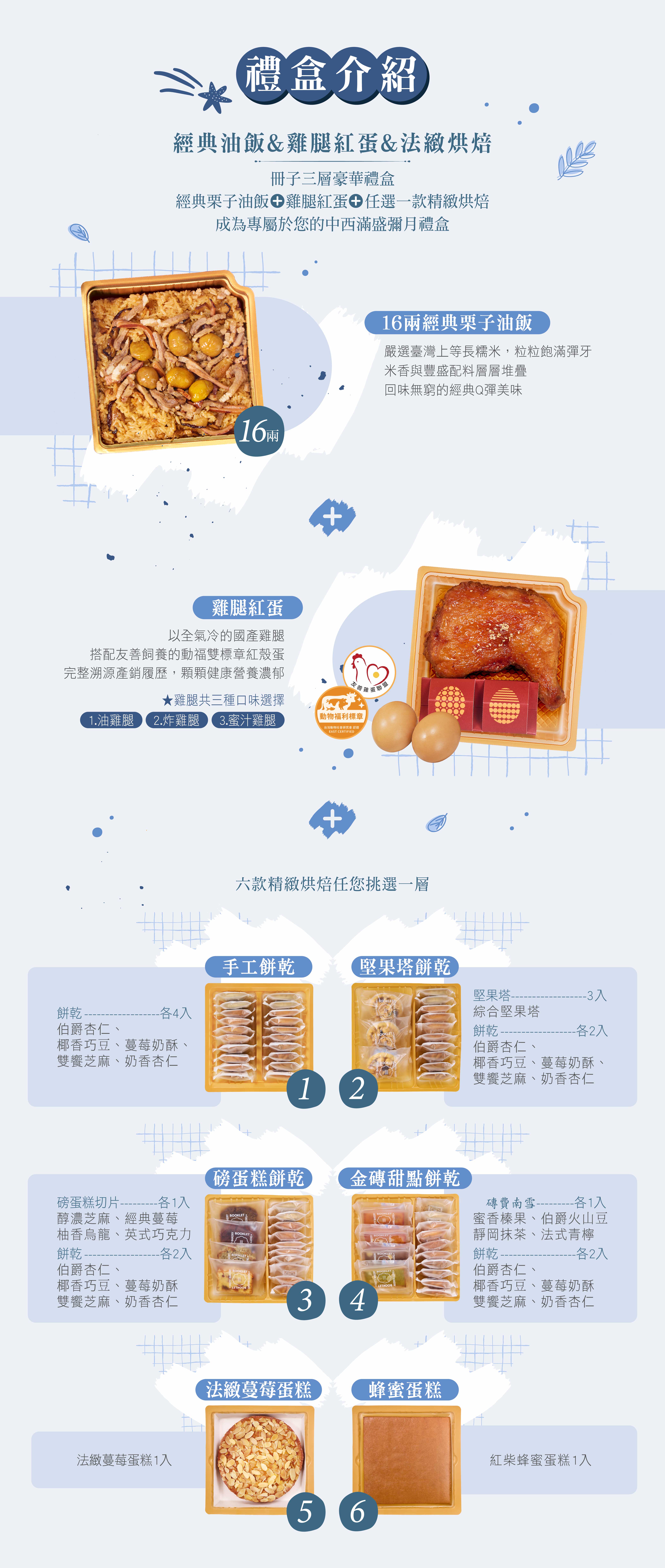 禮盒內容物