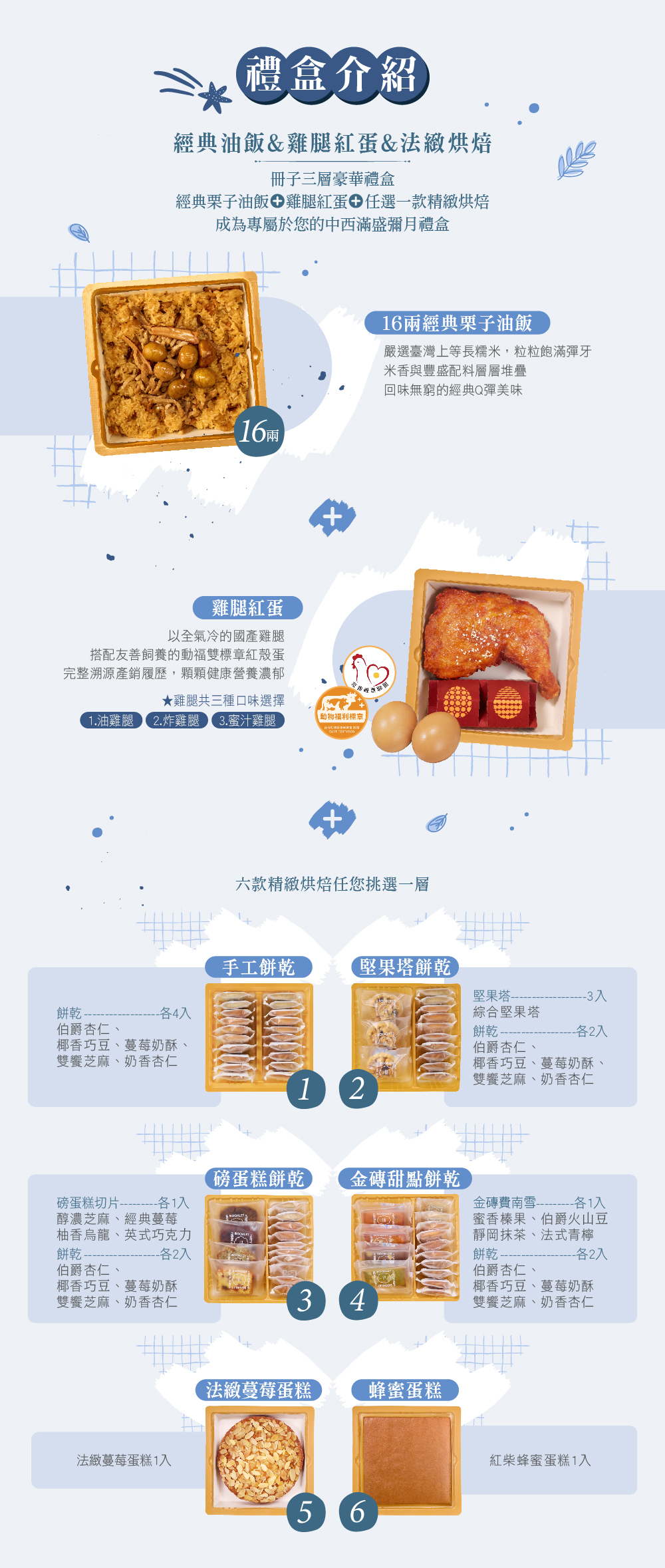 彌月禮盒內容物介紹