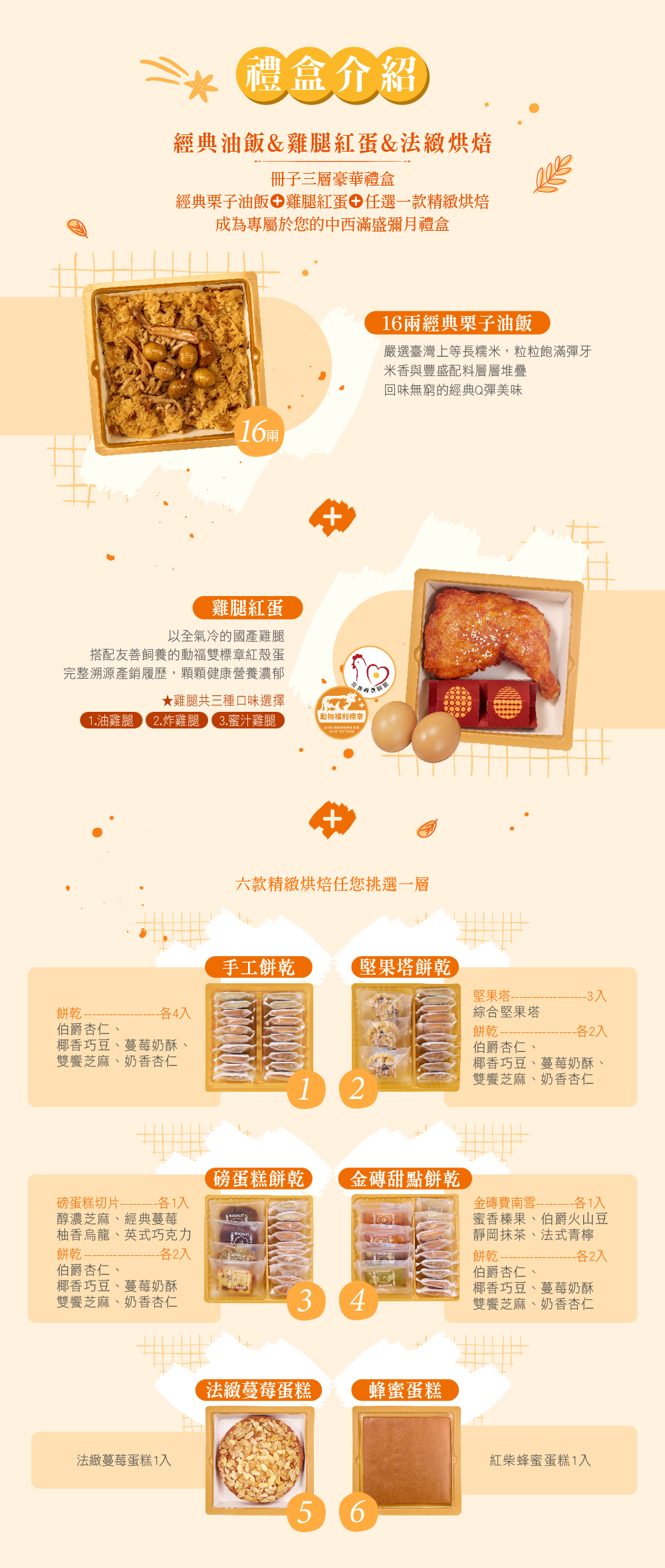 彌月禮盒內容物介紹