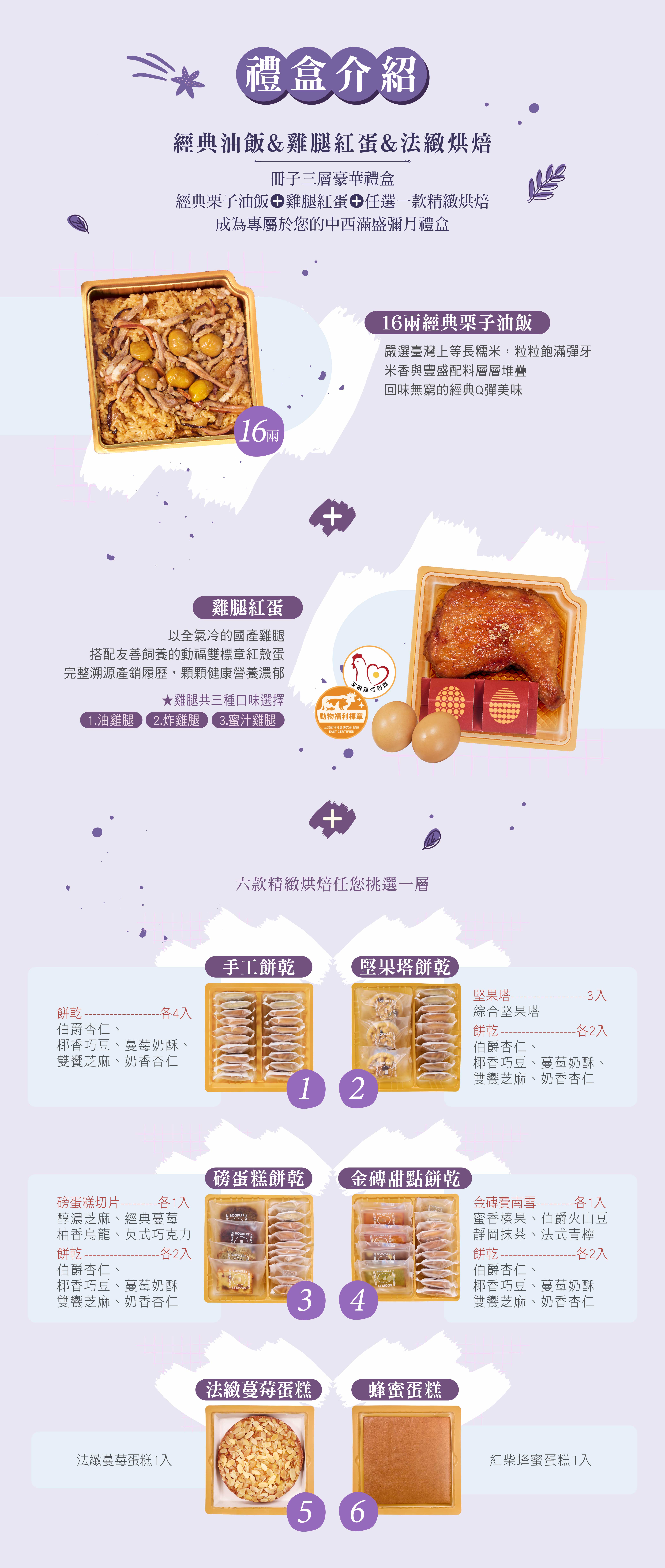禮盒內容物