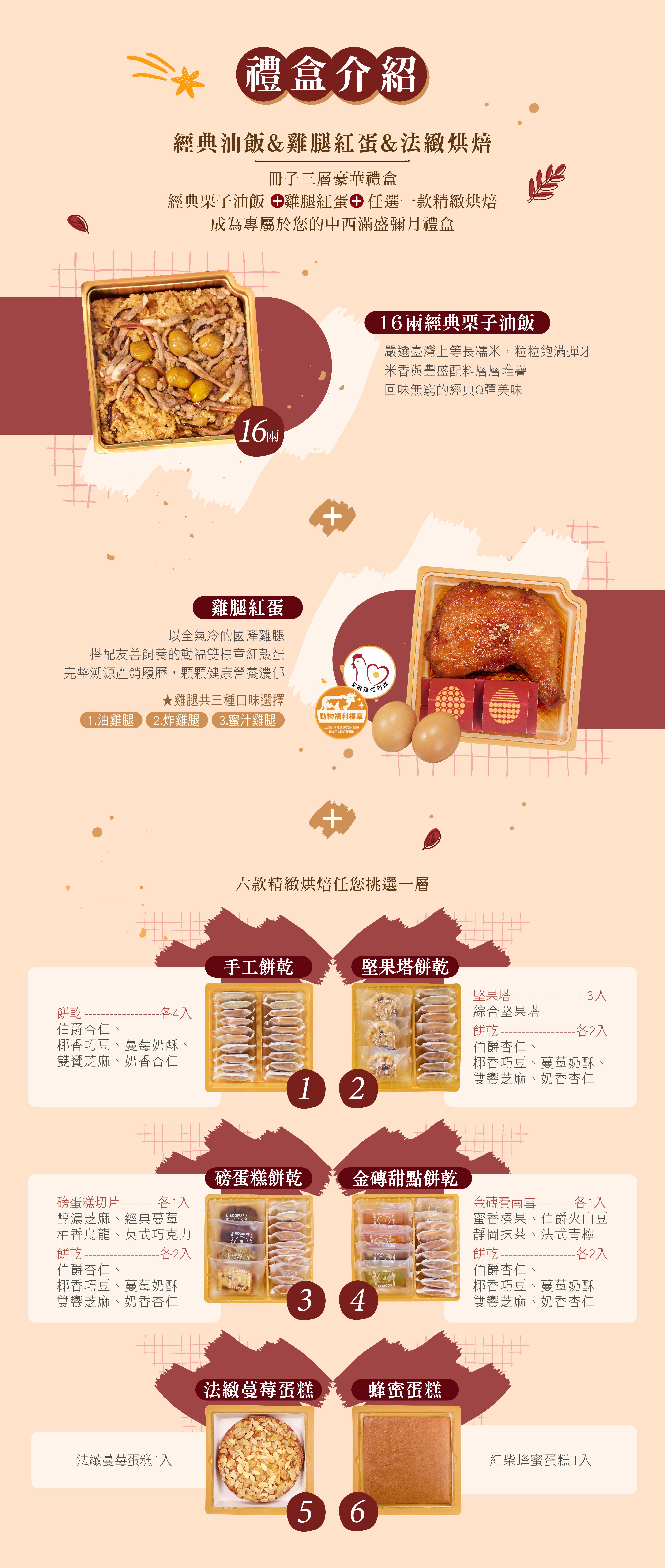 禮盒內容物