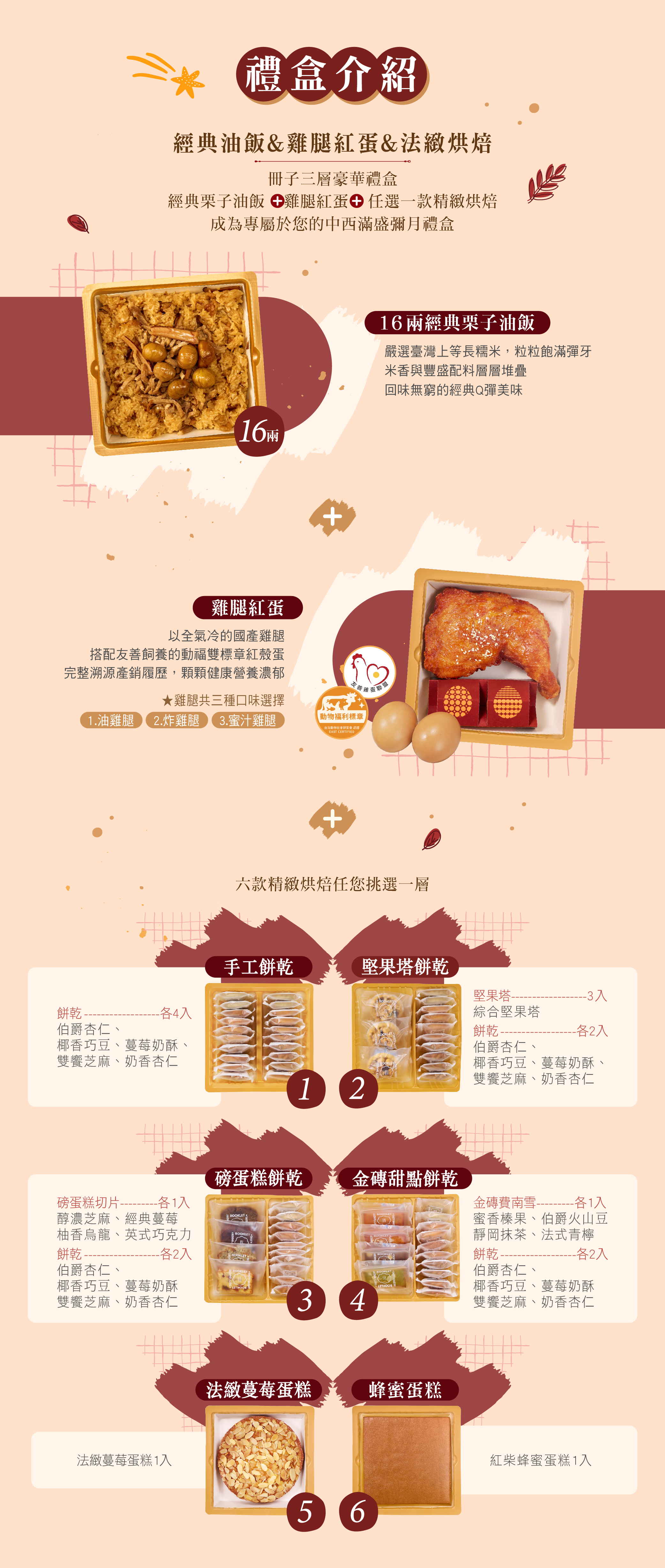 彌月禮盒款式內容物介紹