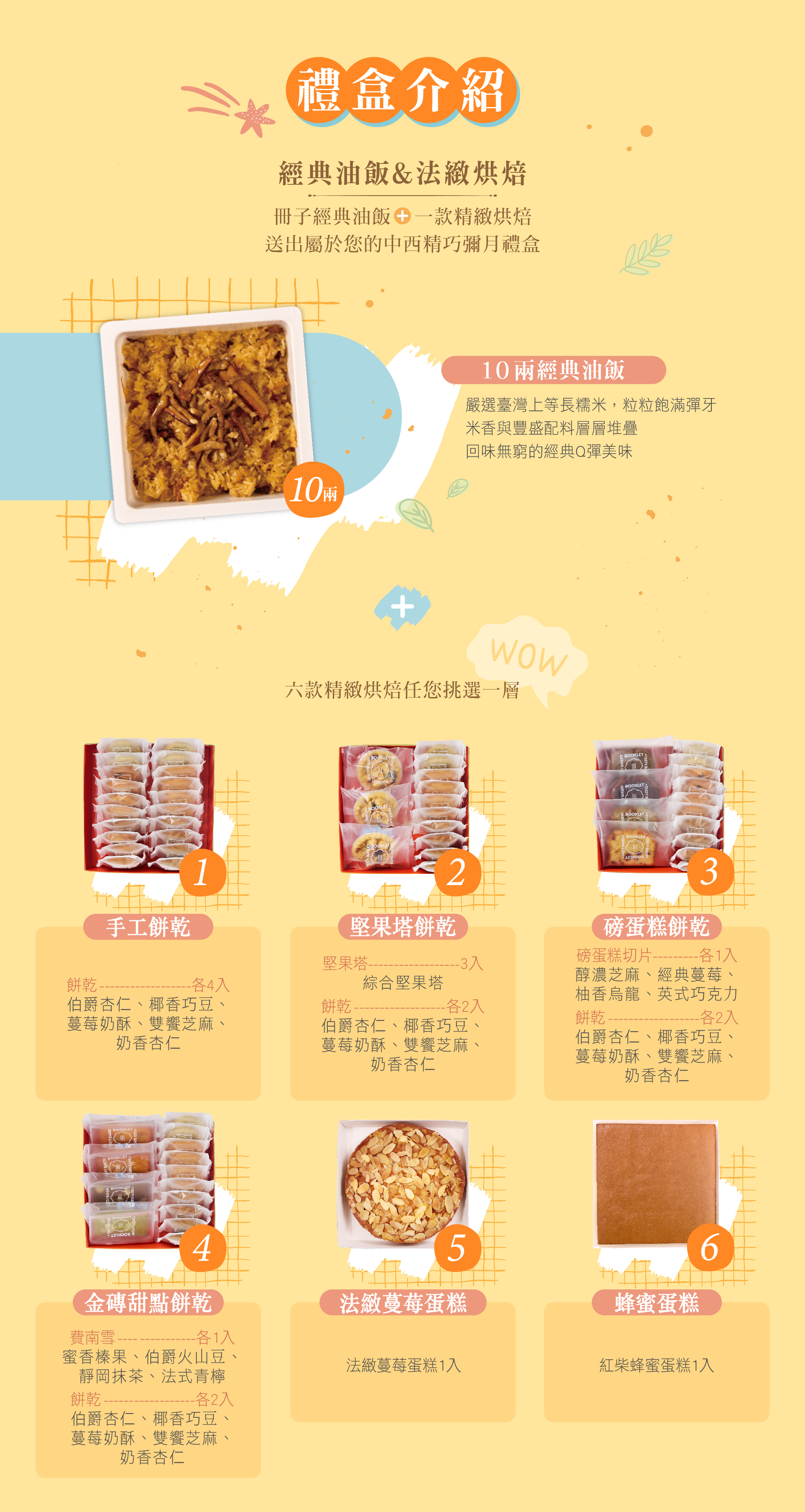 禮盒內容物介紹