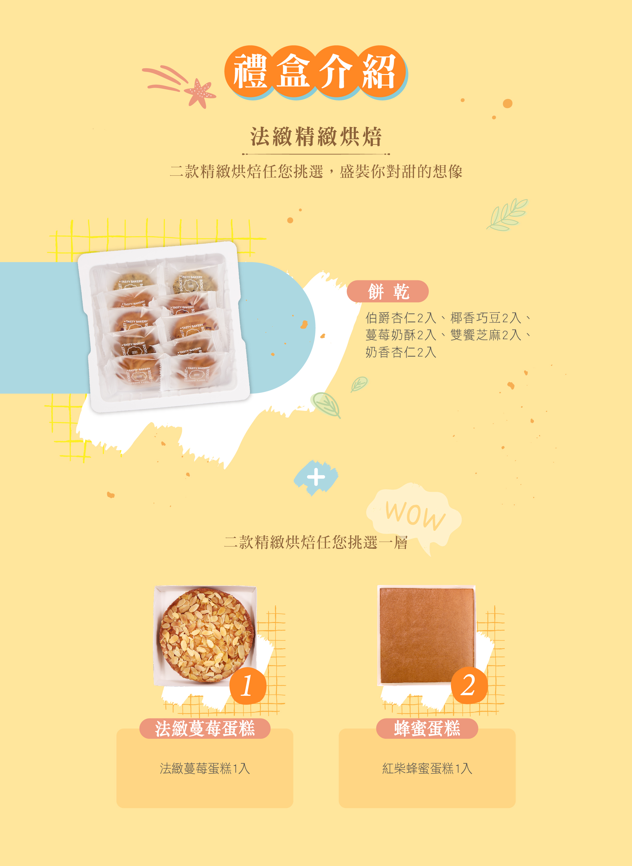 禮盒內容物介紹