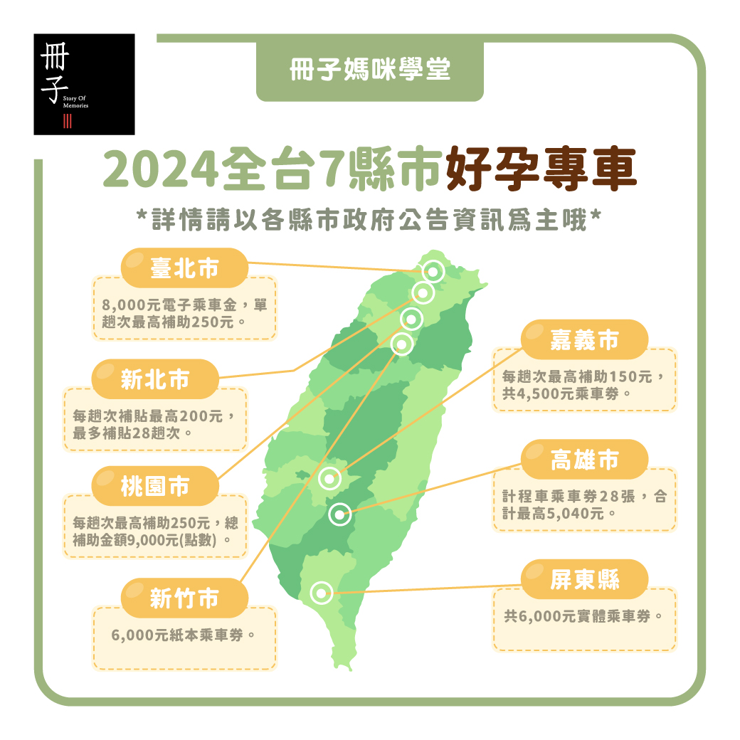 2024全台7縣市好孕專車 申請懶人包