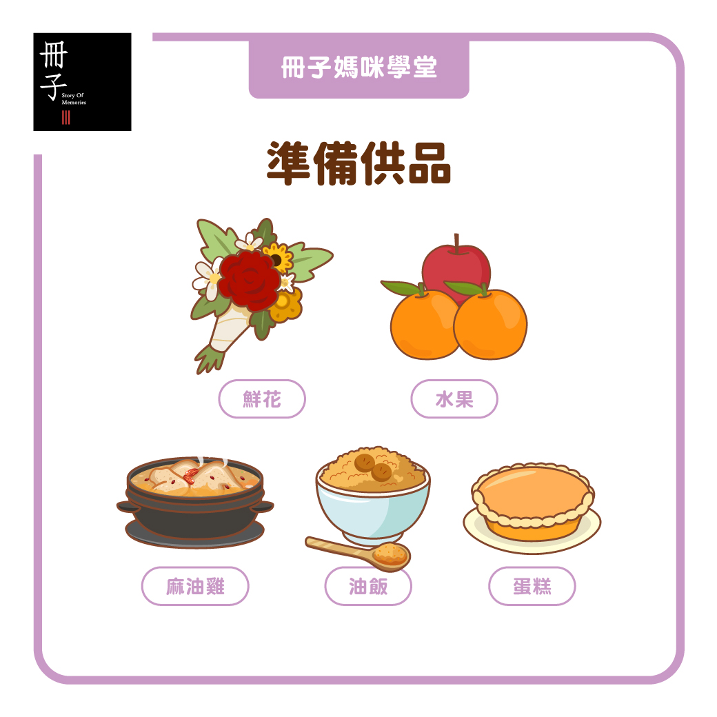 還願準備供品