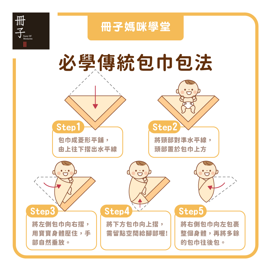 必學傳統包巾包法
