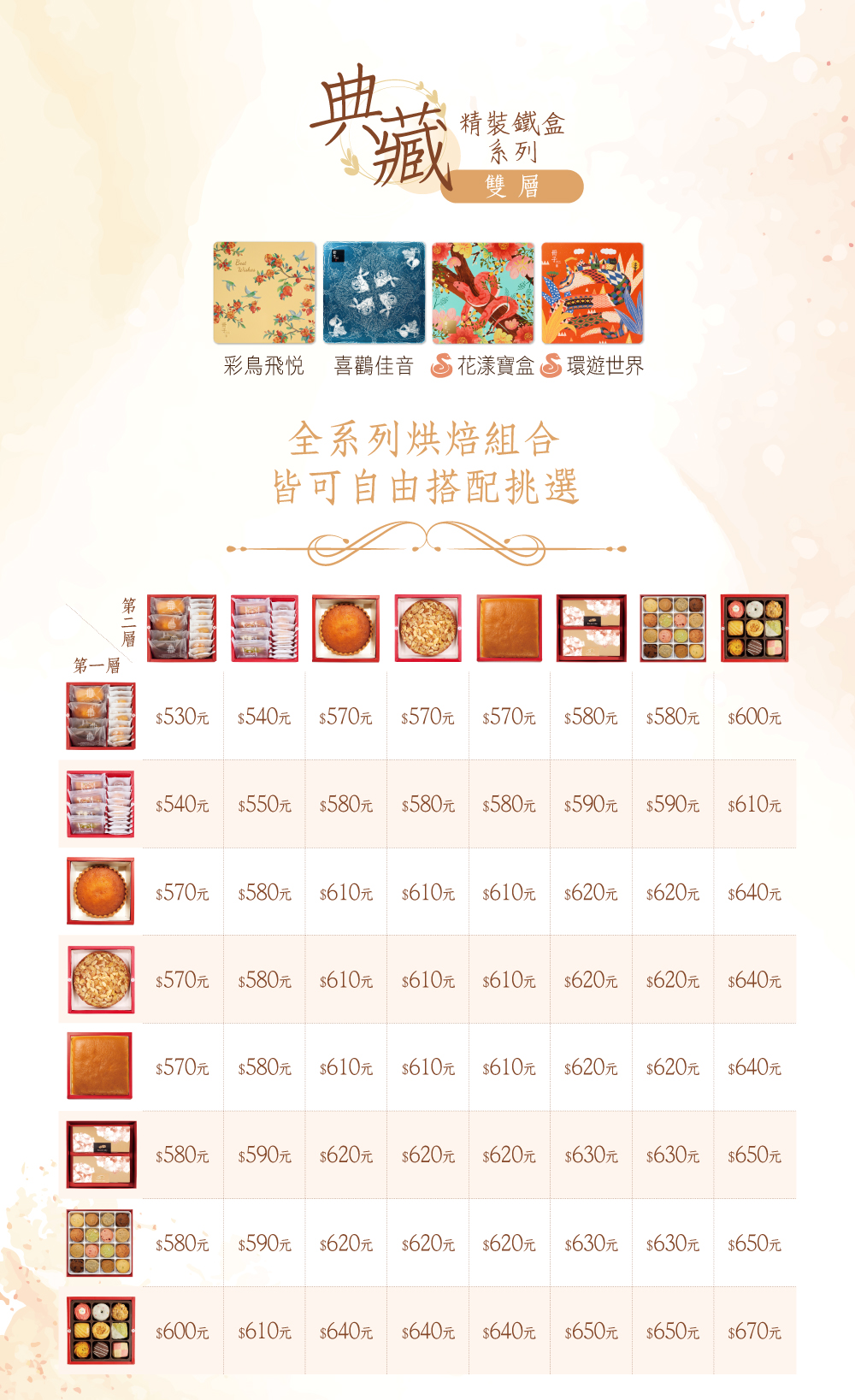 彌月DM