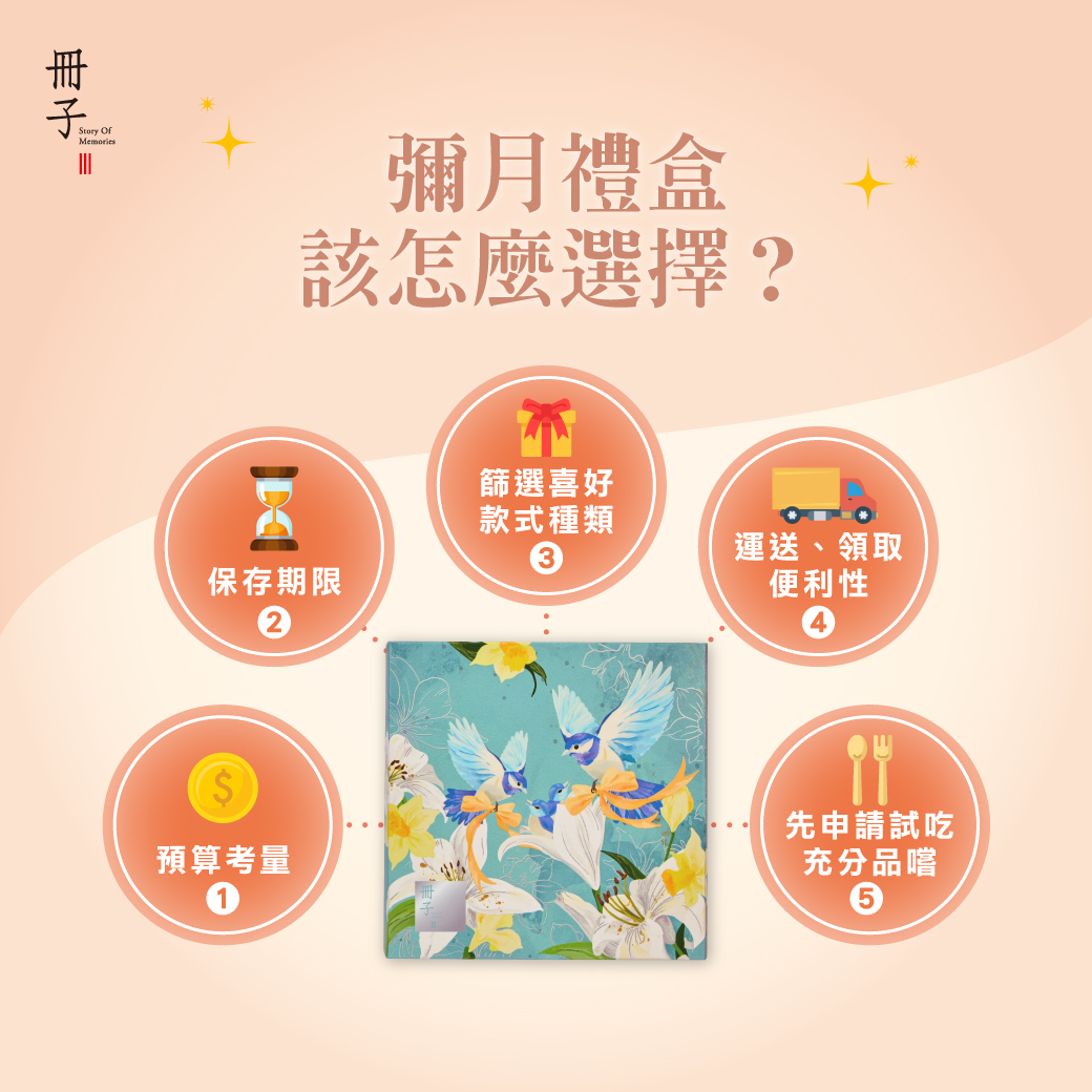 彌月禮盒怎麼選擇