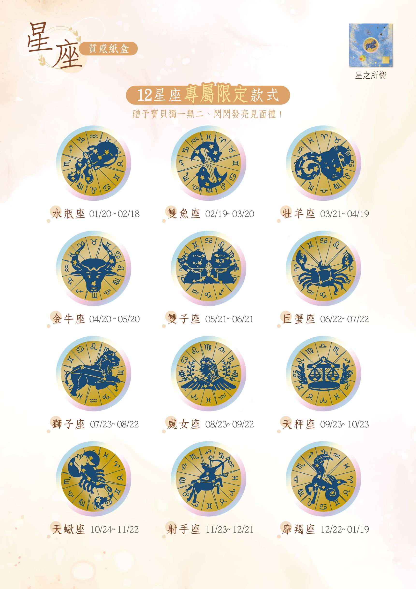 十二星座圖案
