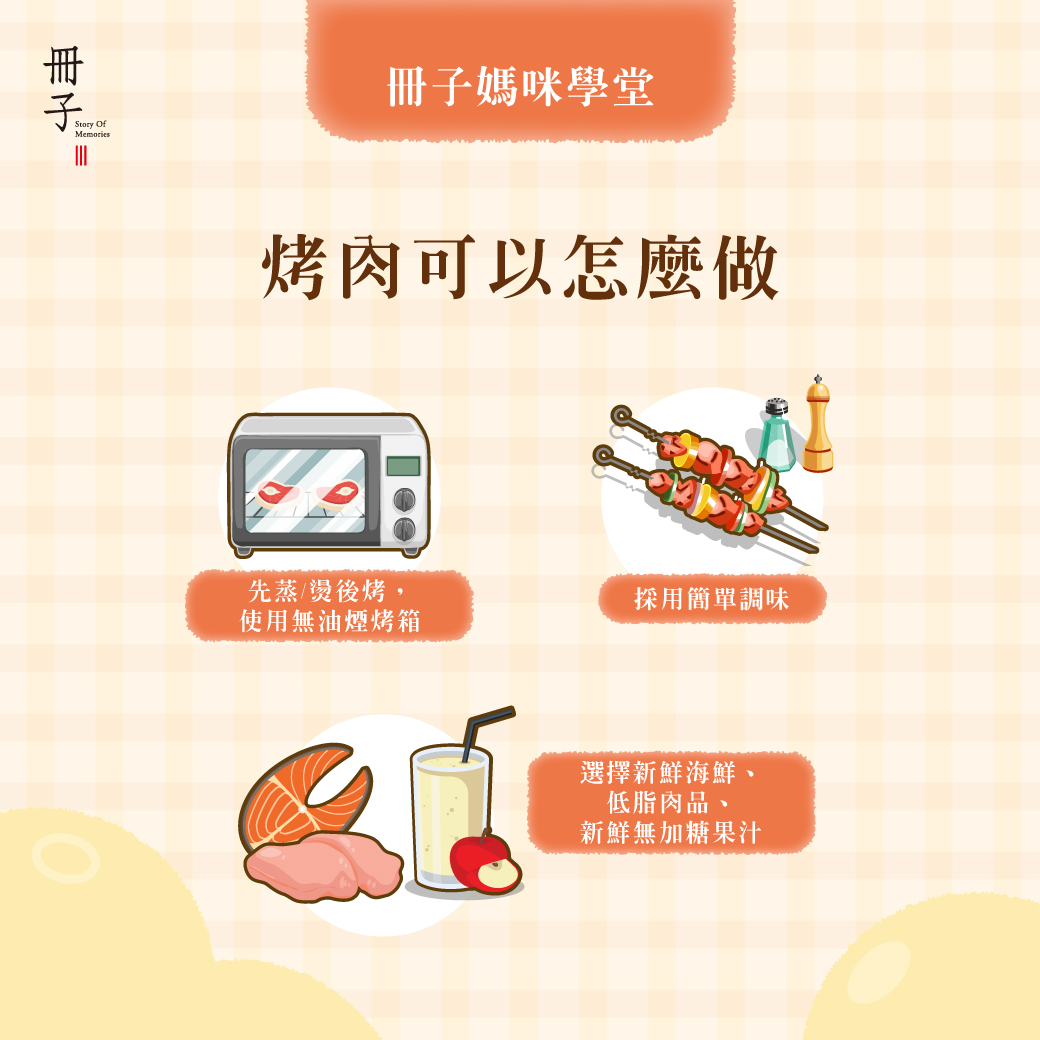 烤肉可以怎麼做？