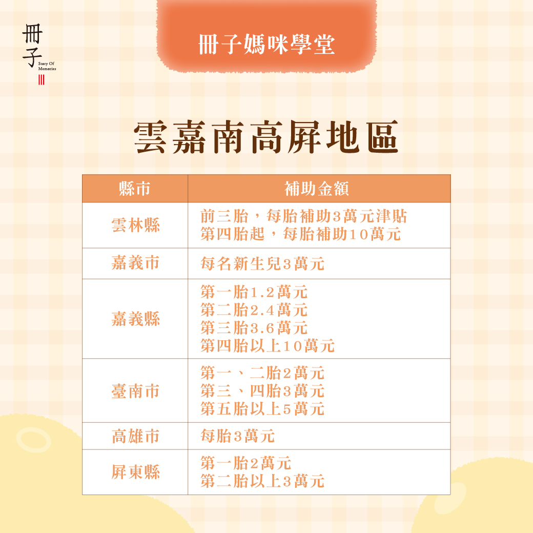 雲嘉南高屏地區