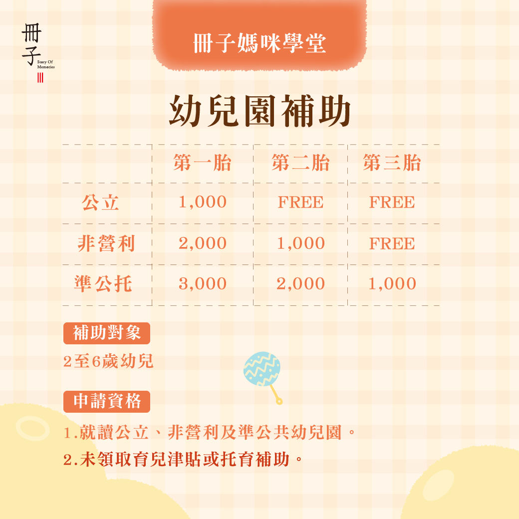 幼兒園補助