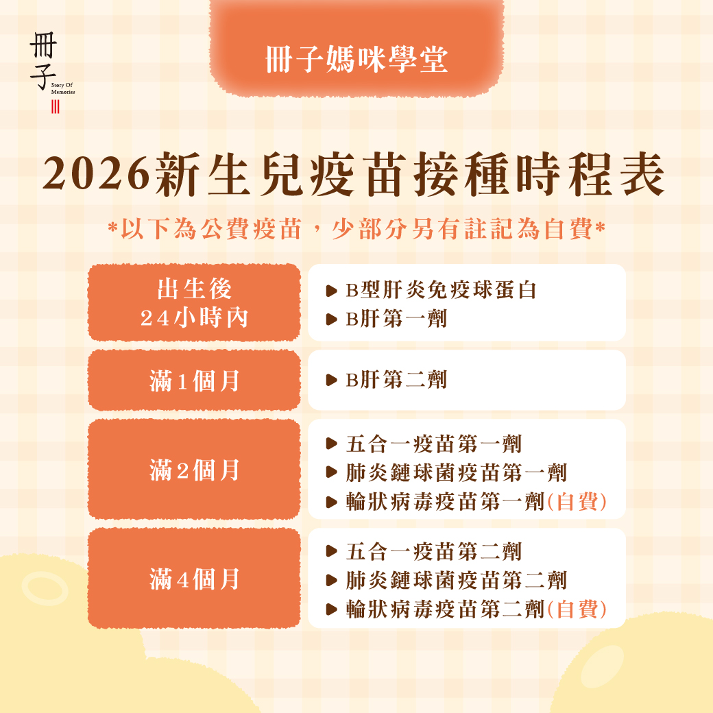 2026新生兒疫苗接種時程表