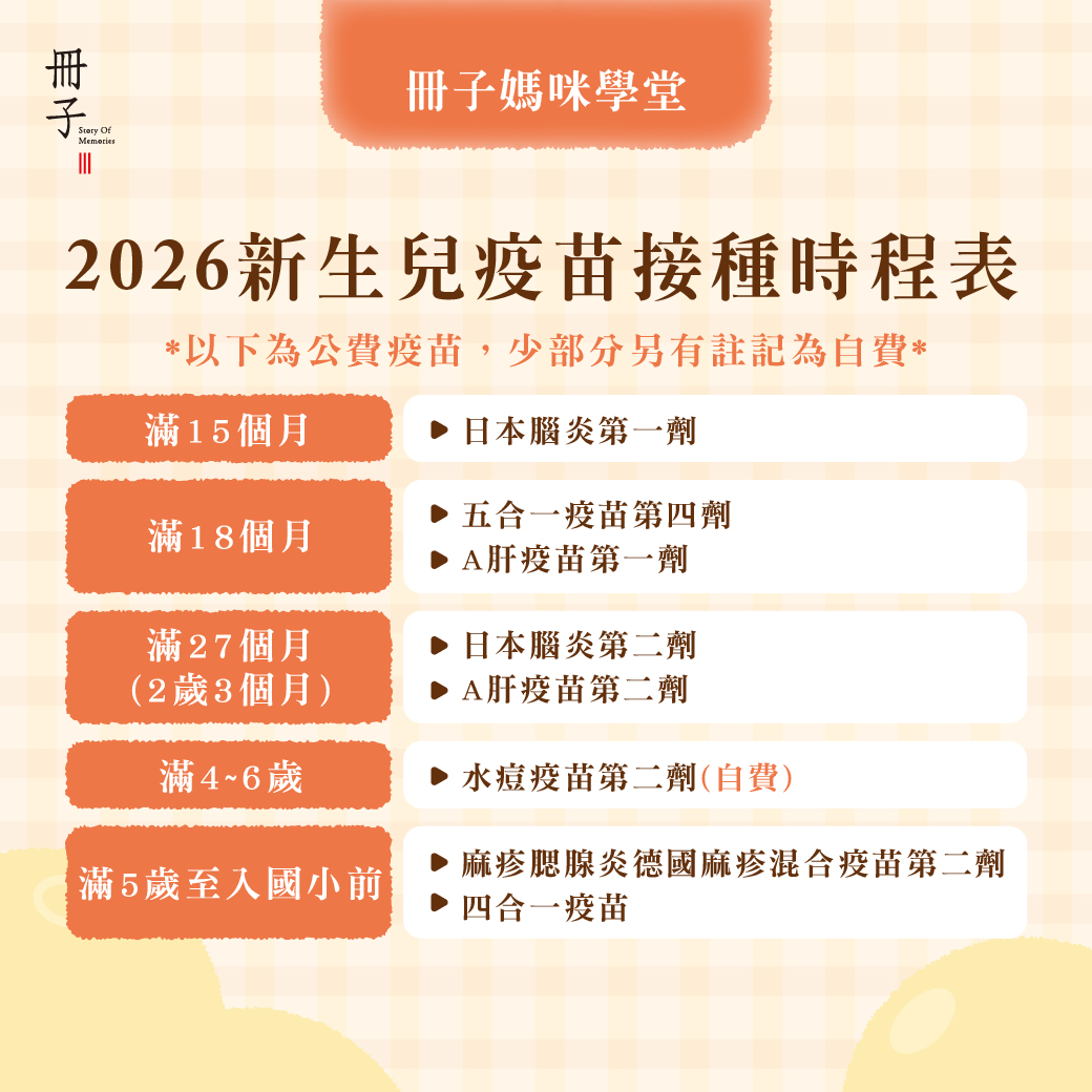 2026新生兒疫苗接種時程表