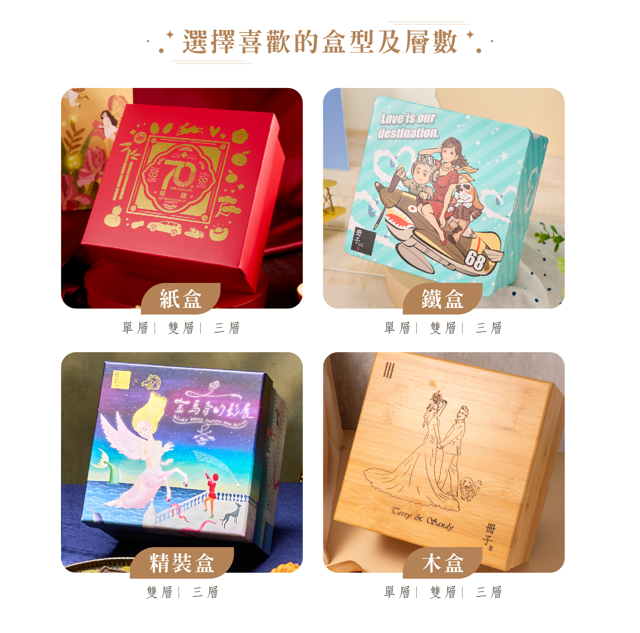 選擇喜歡的盒型及層數