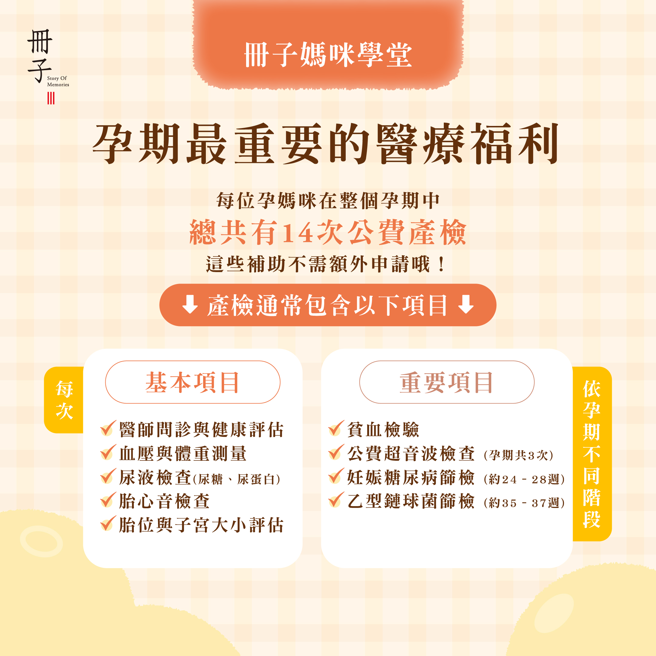 孕期最重要的醫療福利