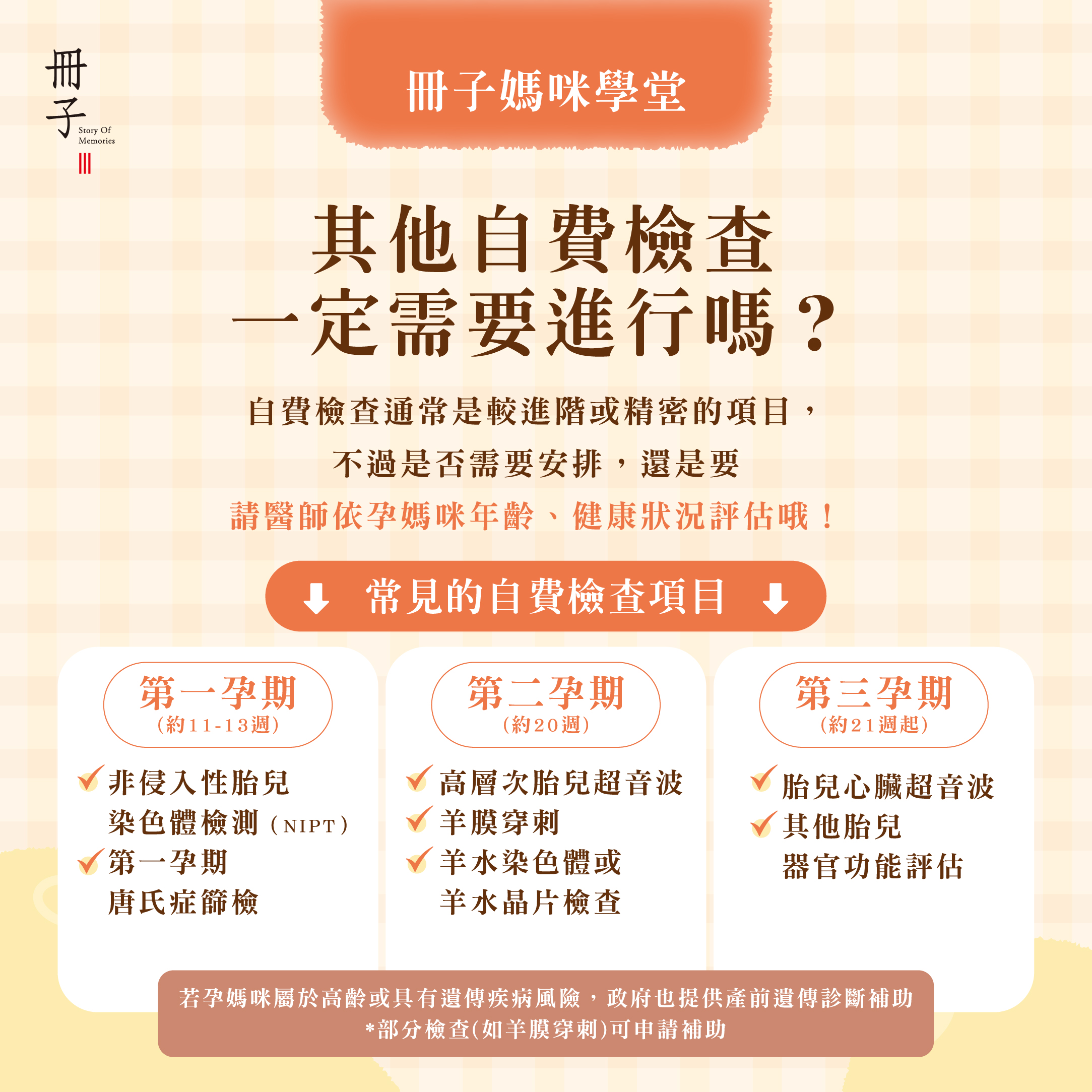 自費檢查一定需要進行嗎