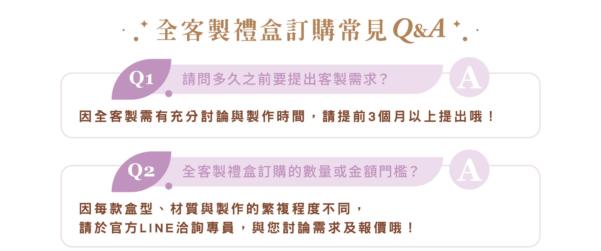 全客製禮盒訂購常見Q&A